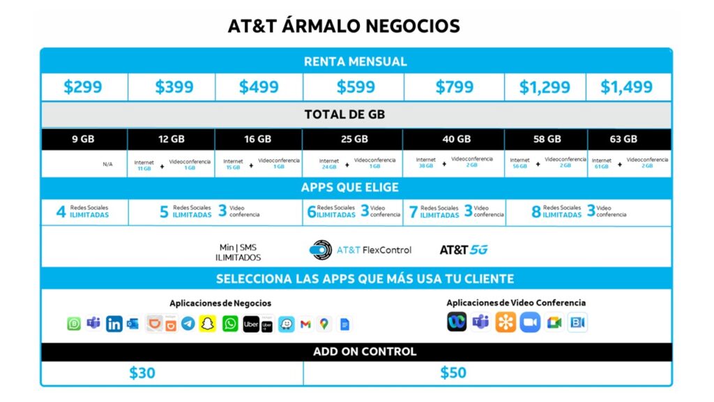 PLANES ARMALO NEGOCIOS